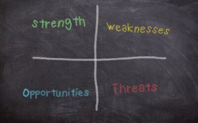 HOW TO USE YOUR SWOT TO BUILD AN INNOVATION CULTURE